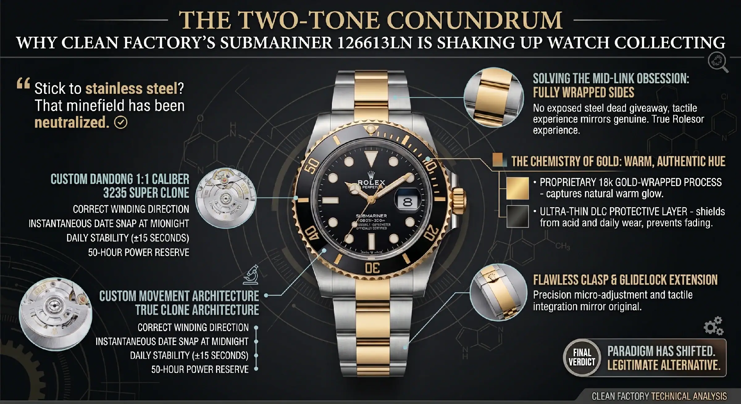 Clean Factory Rolex Submariner 126613LN