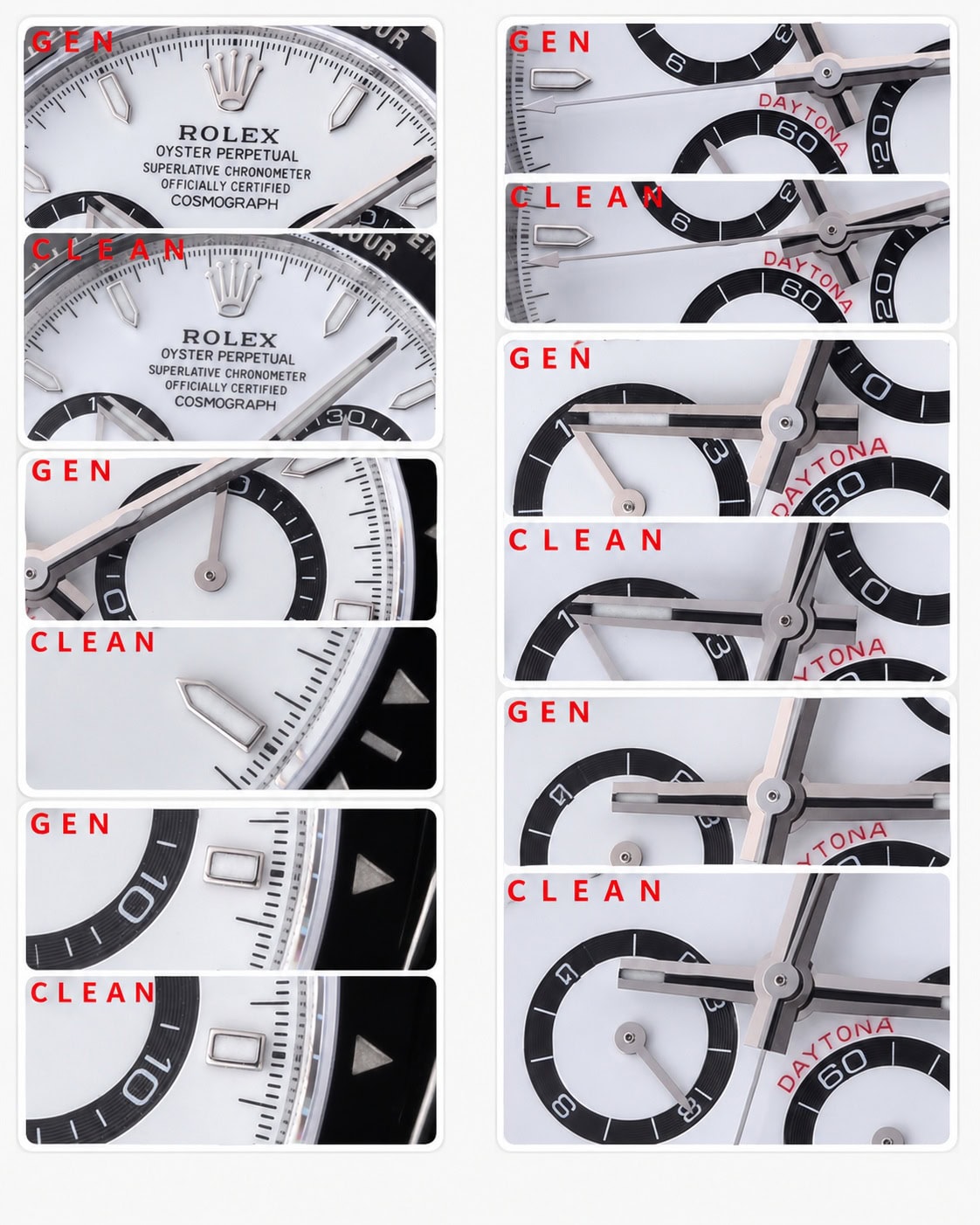 Close-up of dial typography crispness, azurage chronograph sub-dials, and hand stack center pinion architecture