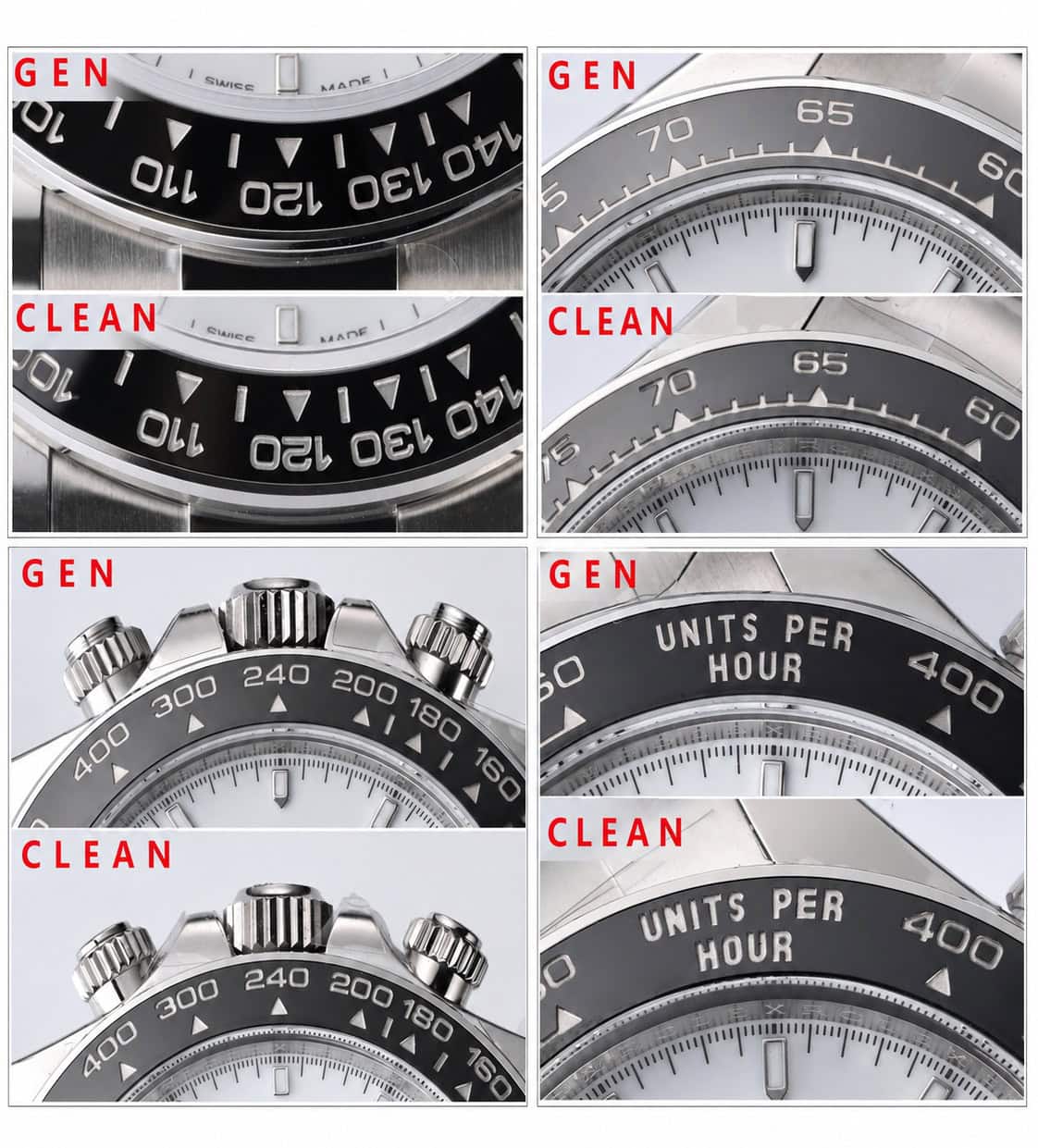 High-magnification analysis of PVD platinum deposition inside the Cerachrom ceramic bezel tachymeter scale